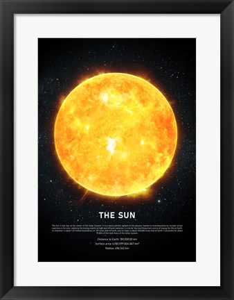 Framed Sun Print