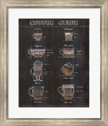 Framed Coffee Guide II Print