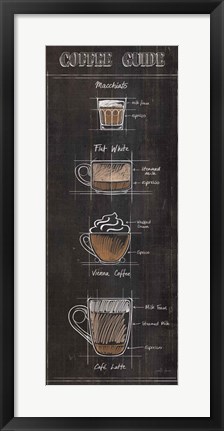 Framed Coffee Guide Panel II Print
