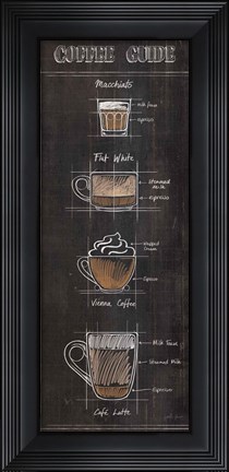 Framed Coffee Guide Panel II Print
