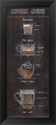 Framed Coffee Guide Panel II Print