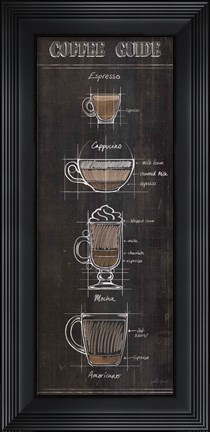 Framed Coffee Guide Panel I Print