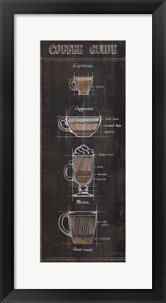 Framed Coffee Guide Panel I Print