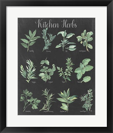 Framed Kitchen Herb Chart on Black II Print