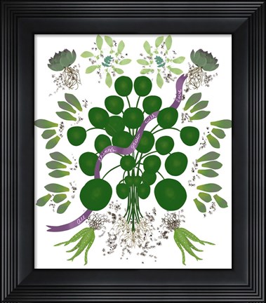 Framed Grown With Love Print