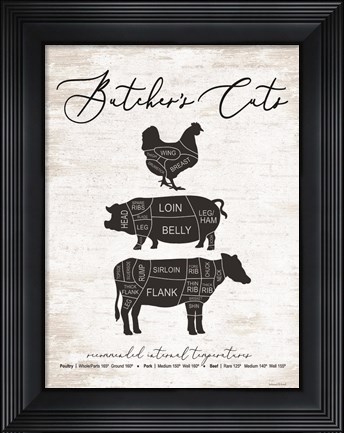 Framed Butcher&#39;s Cuts Print
