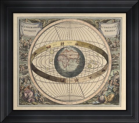 Framed Vintage Astronomy Print Depicts a View of Geocentrism Print