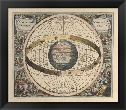 Framed Vintage Astronomy Print Depicts a View of Geocentrism Print