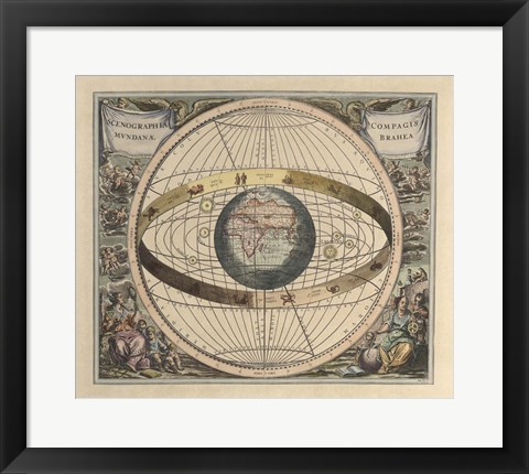 Framed Vintage Astronomy Print Depicts a View of Geocentrism Print