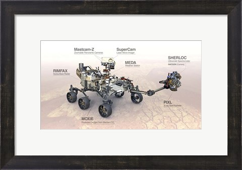 Framed Mars Perseverance Rover With Annotations of Various Instruments Print