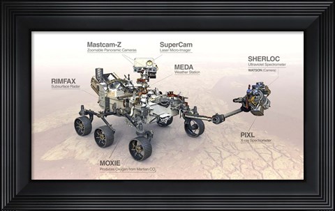 Framed Mars Perseverance Rover With Annotations of Various Instruments Print