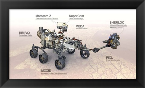 Framed Mars Perseverance Rover With Annotations of Various Instruments Print