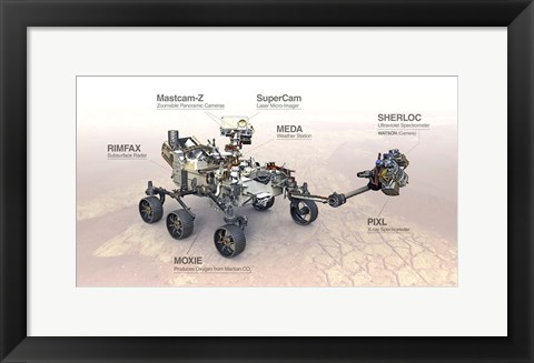 Framed Mars Perseverance Rover With Annotations of Various Instruments Print