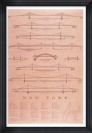 Framed East River Bridges Ny Print