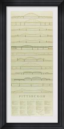 Framed Pittsburgh Bridges Print