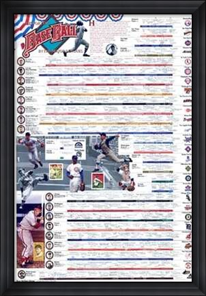 Framed History of Baseball Print