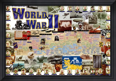 Framed History of World War II Print