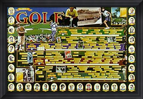 Framed History of Golf Print