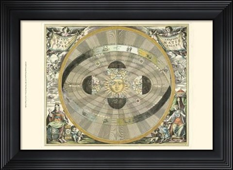 Framed Celestial Hemispheres I Print