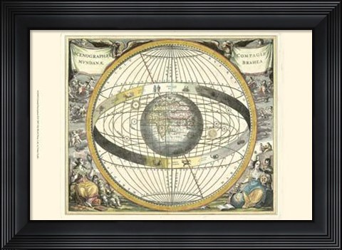 Framed Celestial Hemispheres II Print