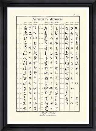 Framed Alphabets Japonois Print