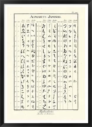 Framed Alphabets Japonois Print