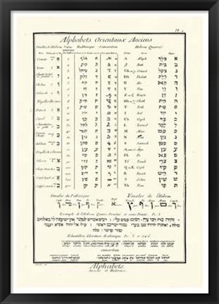 Framed Alphabets Orientaux Print