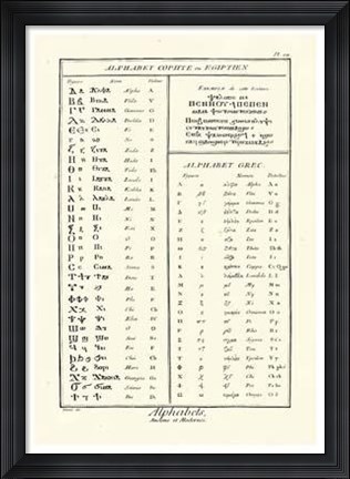 Framed Alphabets Egiptien Print
