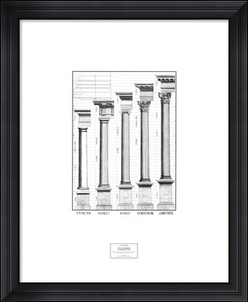 Framed Five Orders of Architecture Print