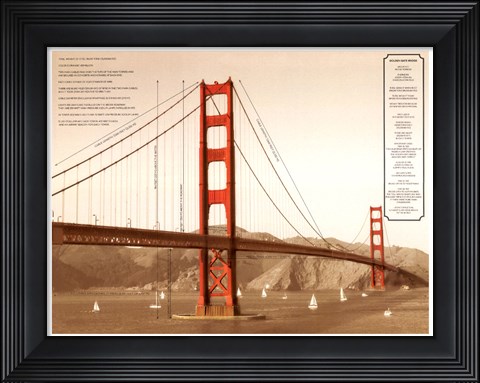 Framed Golden Gate Architecture Print