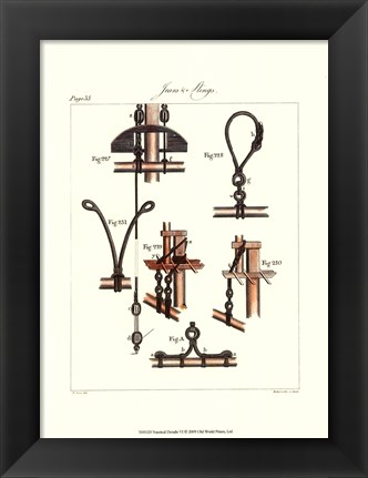 Framed Nautical Details VI Print