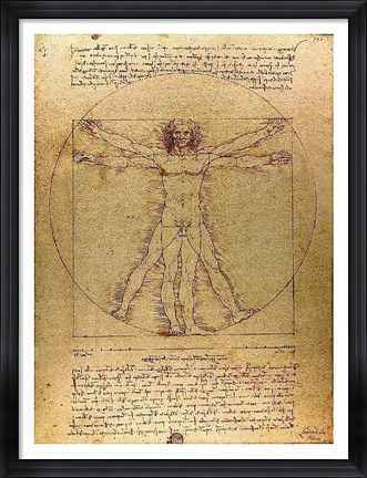 Framed Vitruvian Man Print