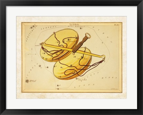 Framed Libra Zodiac Sign Print