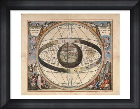 Framed Cellarius Ptolemaic System Print