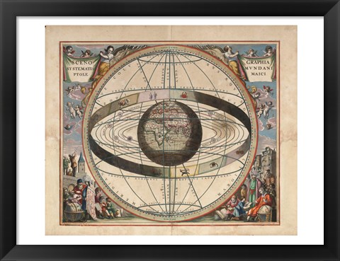 Framed Cellarius Ptolemaic System Print