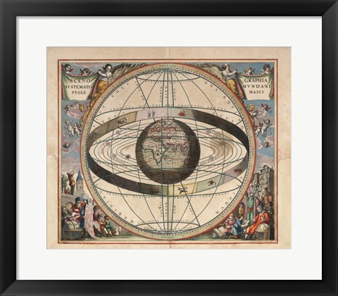 Framed Cellarius Ptolemaic System Print