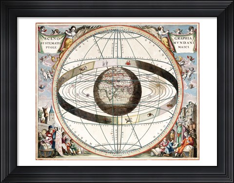 Framed Cellarius Ptolemaic System Print