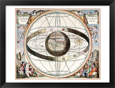 Framed Cellarius Ptolemaic System Print