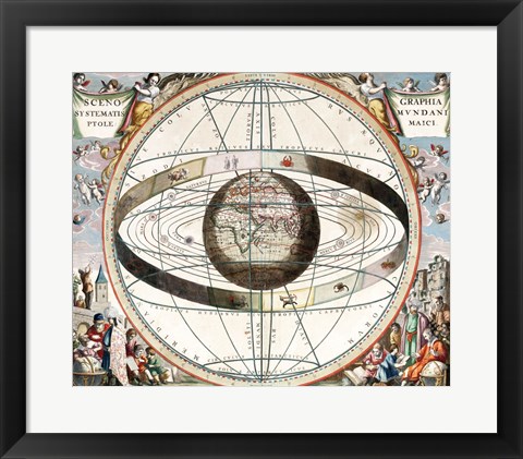 Framed Cellarius Ptolemaic System Print