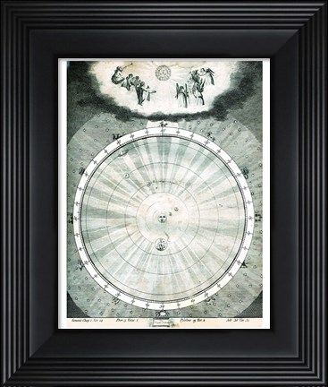 Framed Harmony of the World Zodiac Map Print