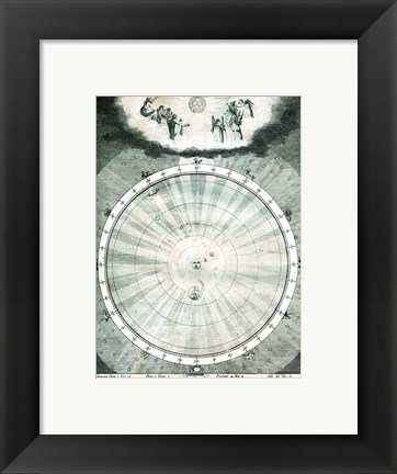 Framed Harmony of the World Zodiac Map Print