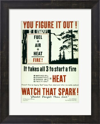 Framed You Figure it out, Fuel + Air + Heat = Fire Print