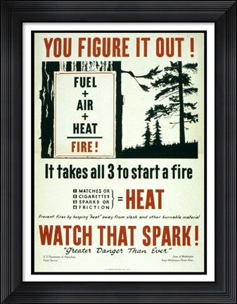 Framed You Figure it out, Fuel + Air + Heat = Fire Print