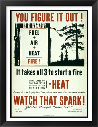 Framed You Figure it out, Fuel + Air + Heat = Fire Print