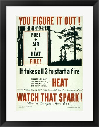 Framed You Figure it out, Fuel + Air + Heat = Fire Print