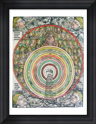 Framed Zodiac Chart of the four Winds Print