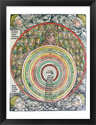 Framed Zodiac Chart of the four Winds Print