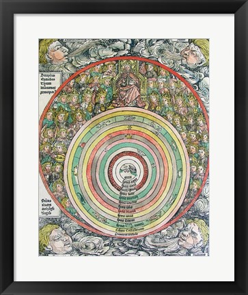 Framed Zodiac Chart of the four Winds Print