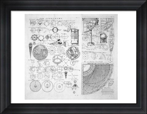 Framed Table of Astronomy Print