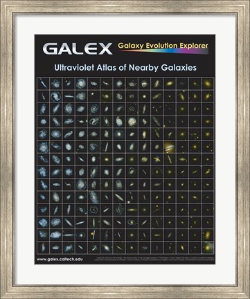 Framed Ultraviolet Atlas of Nearby Galaxies Poster Print